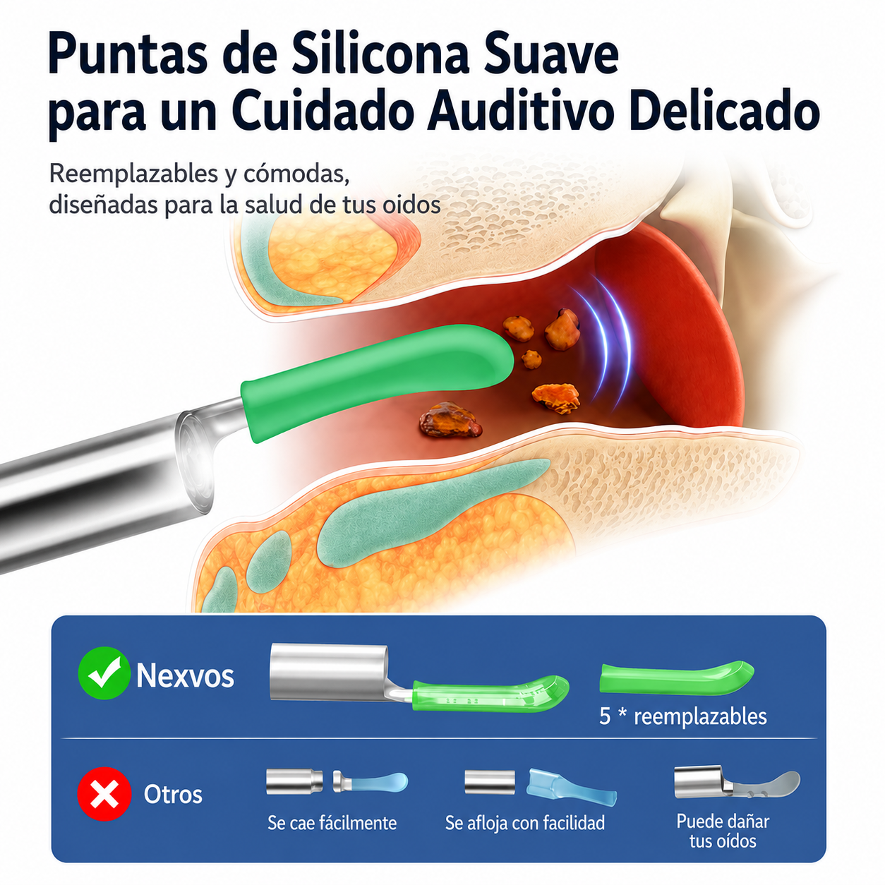 Nexvos EarView™ | Limpiador con cámara